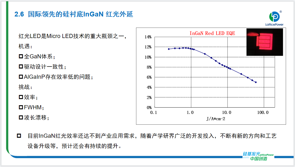 行業(yè)媒體 硅基Micro LED的技術路線與產業(yè)化未來，干貨來襲6.png
